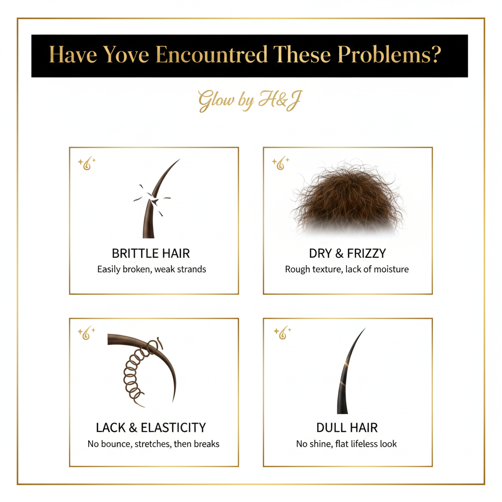 Glow by H&J Keratin Hair Mask – Deep Conditioning Treatment for Damaged Hair